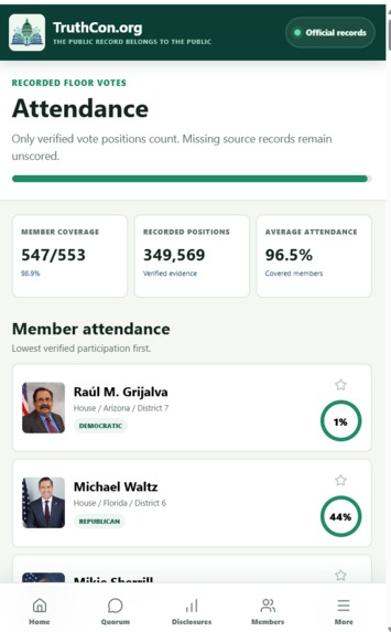 TruthCon: The Congressional Intelligence Engine – screenshot 13