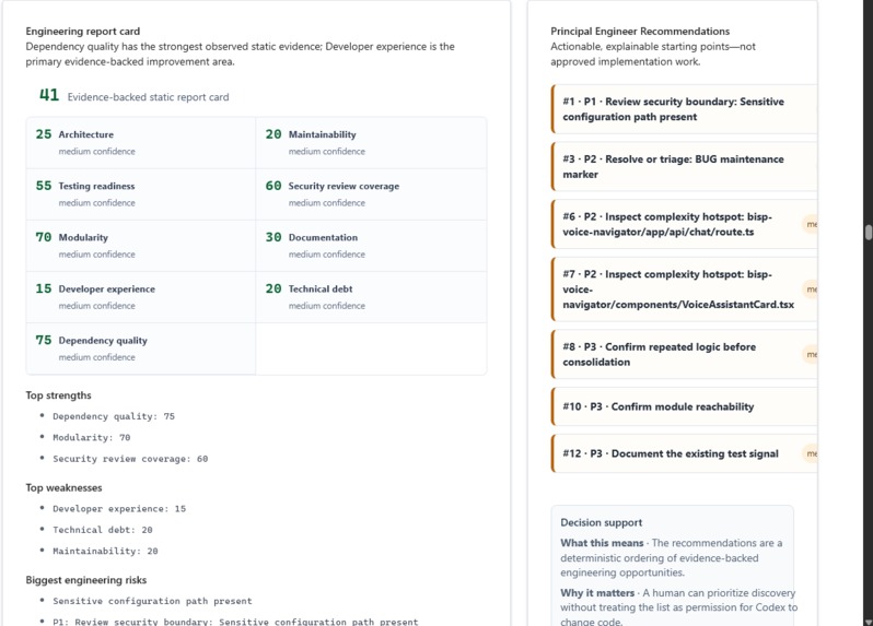 Codex Foundry – screenshot 6