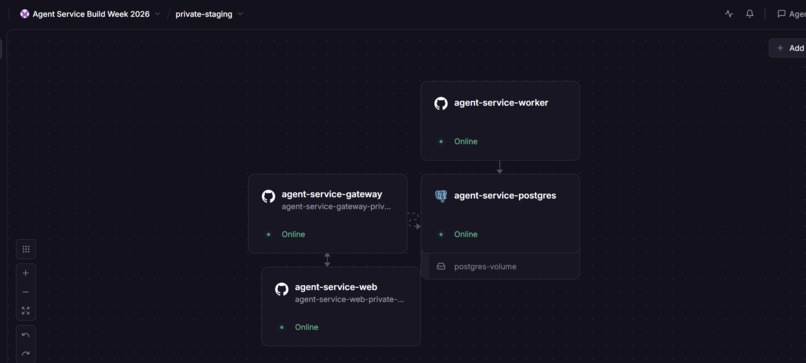Agent Service – screenshot 5