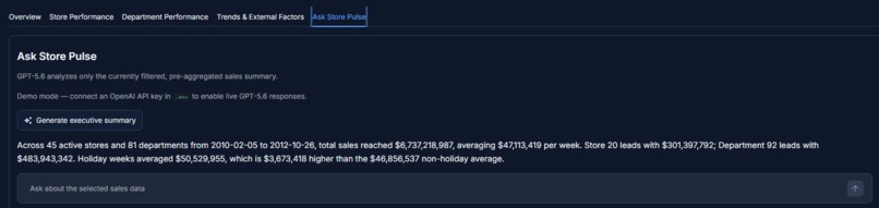 store-pulse – screenshot 13