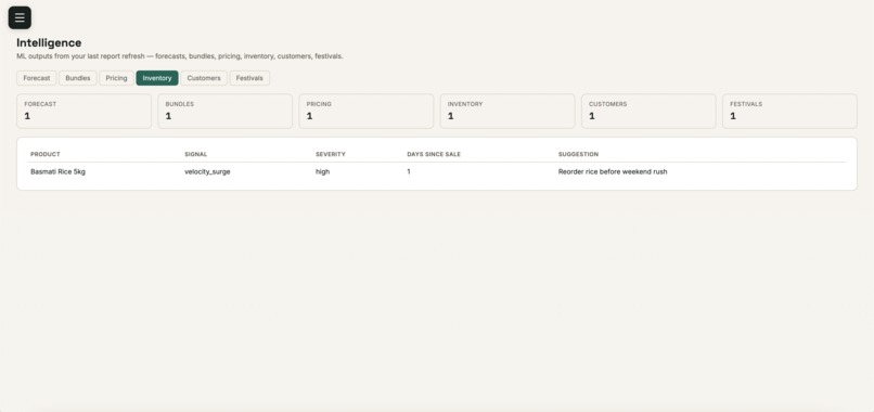 Ledger – screenshot 2