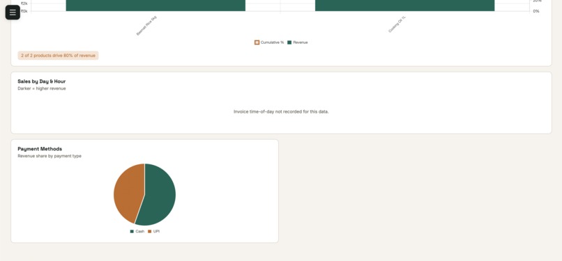 Ledger – screenshot 6