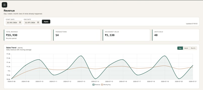 Ledger – screenshot 10