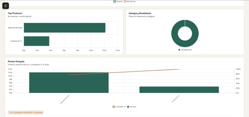 Ledger – screenshot 11