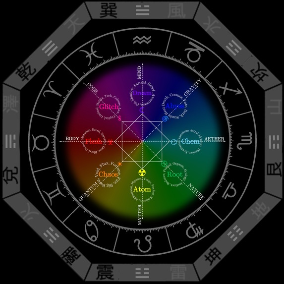 Eigendark – screenshot 2