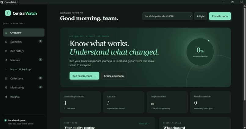 CentralWatch – screenshot 1
