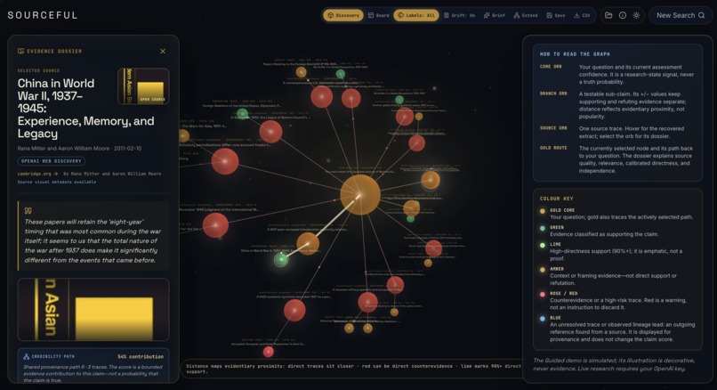 Sourceful - Truth Modelling in Your Pocket – screenshot 1