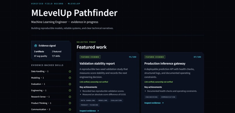 MLevelUp – screenshot 3