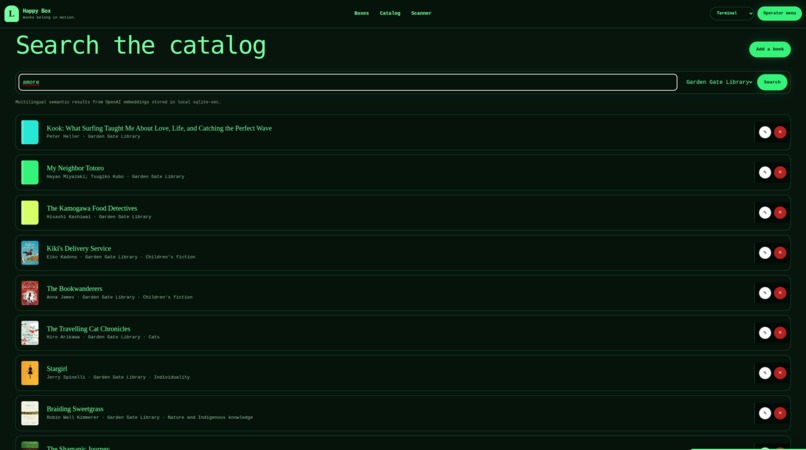 Little Linked Libraian: NodeKit – screenshot 3