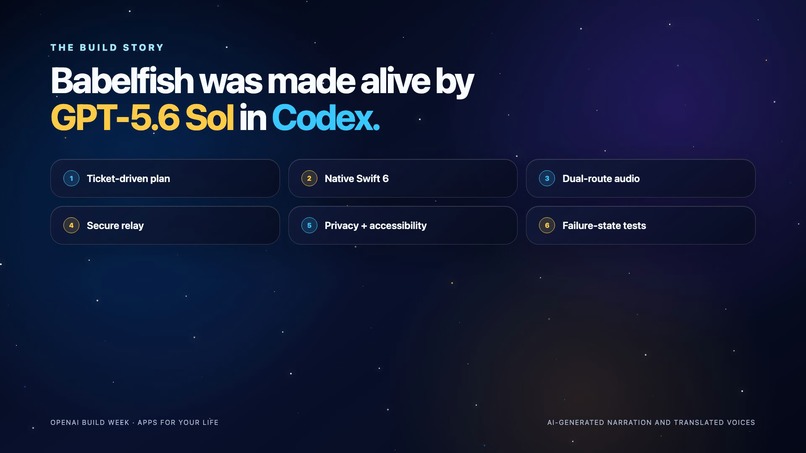 Babelfish - Realtime Translations – screenshot 2