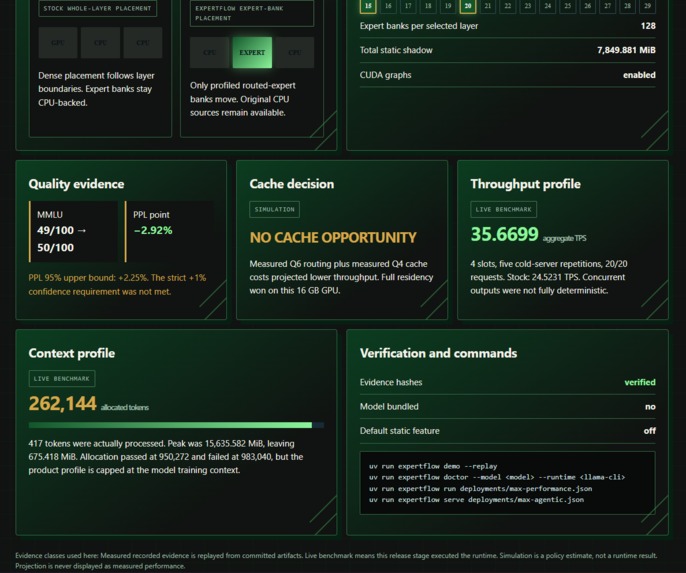 ExpertFlow – screenshot 3