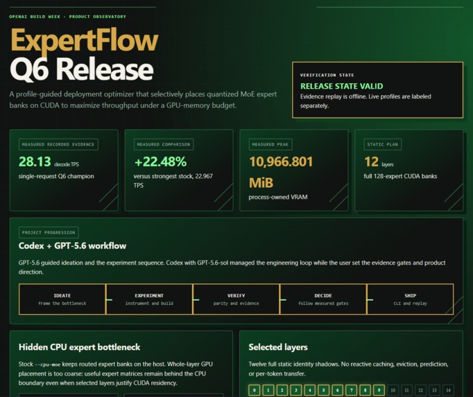 ExpertFlow – screenshot 2