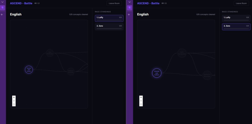 Ascend – screenshot 10