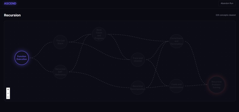 Ascend – screenshot 3