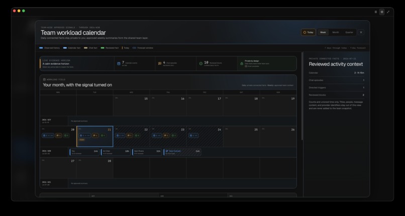 Weekform – screenshot 11