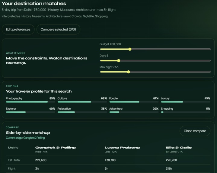 Travelling Tom – screenshot 3