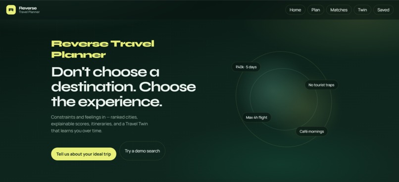 Travelling Tom – screenshot 1