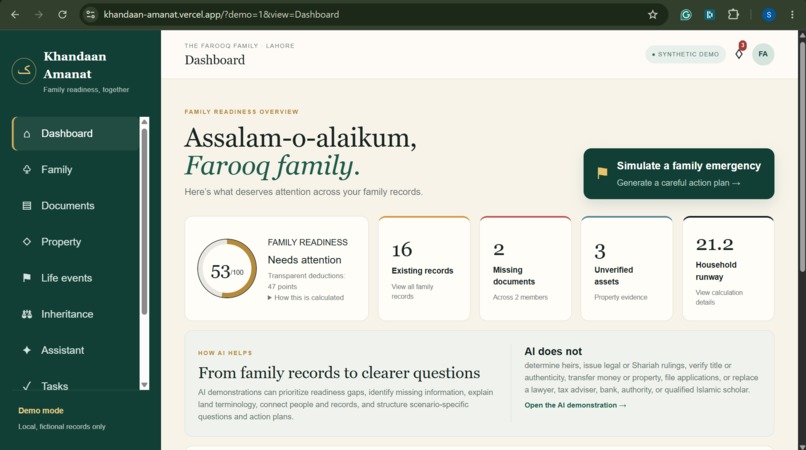 Khandaan Amanat – screenshot 1