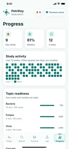 Microbiology - PetriKey – screenshot 5