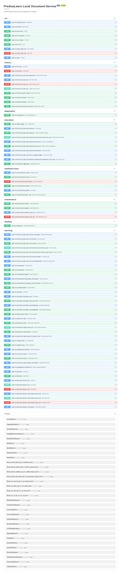 PredixaLearn – screenshot 9