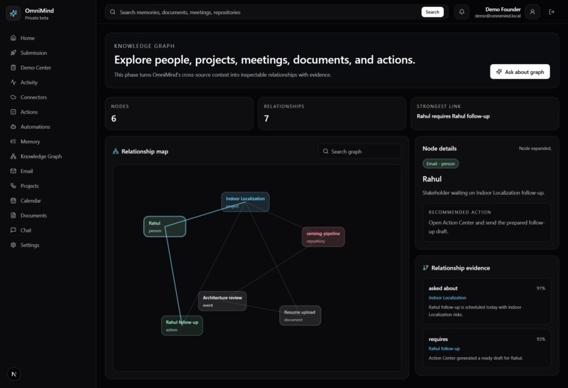 OmniMind – screenshot 7
