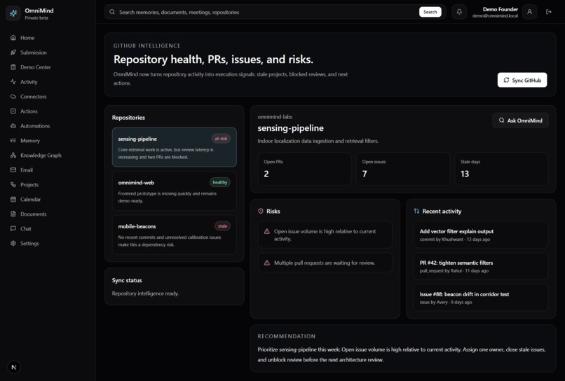 OmniMind – screenshot 14