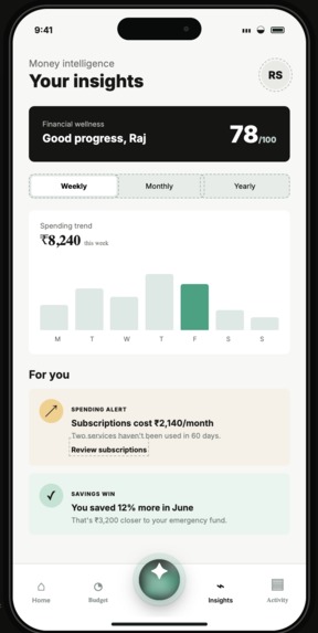 Savro: Your Financial Intelligence Agent – screenshot 2