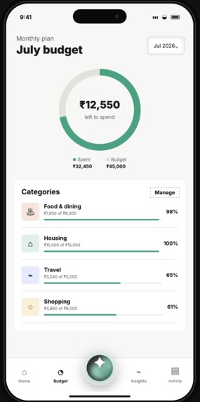 Savro: Your Financial Intelligence Agent – screenshot 4
