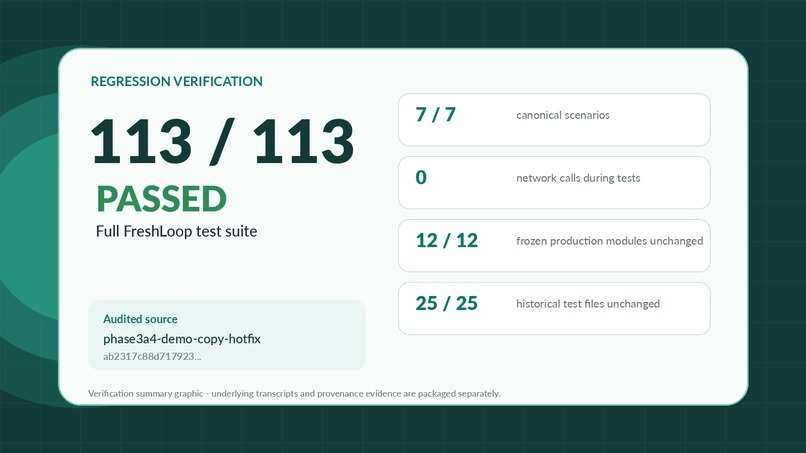 FreshLoop – screenshot 3