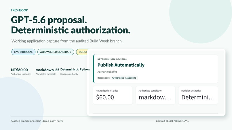 FreshLoop – screenshot 5