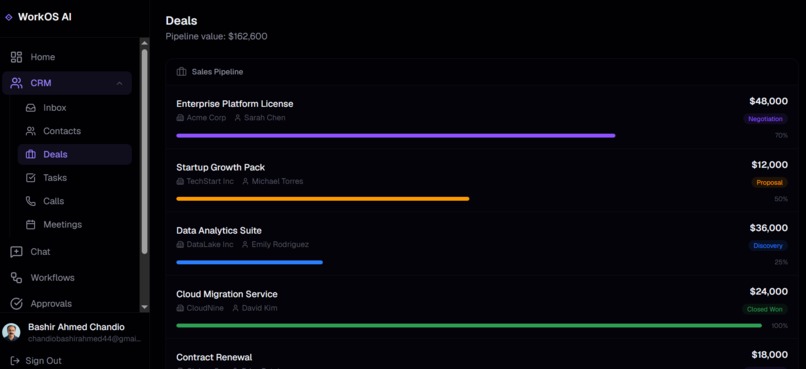 WorkOS AI – screenshot 1