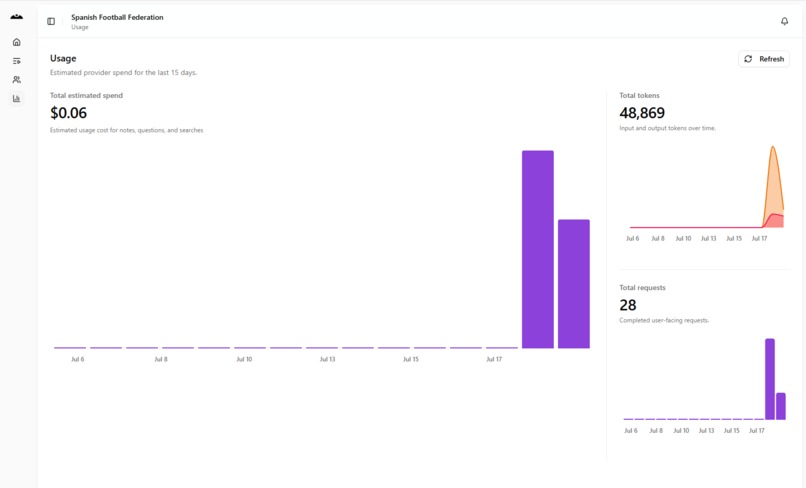 Mnemcore – screenshot 10