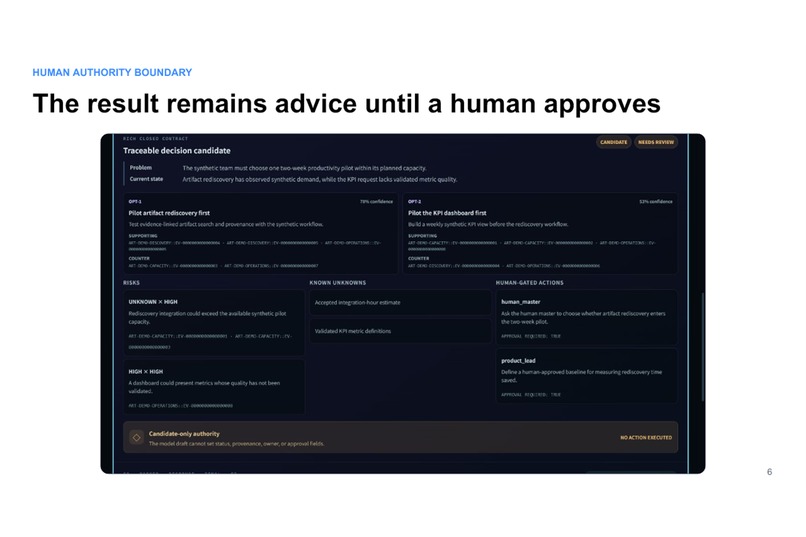 PILOT OS — Personal AI Operations Console – screenshot 2