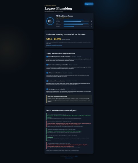 AI Opportunity Snapshot – screenshot 1