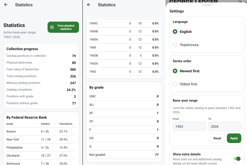 George Ledger: $1 Federal Reserve Note Collection Tracker – screenshot 4
