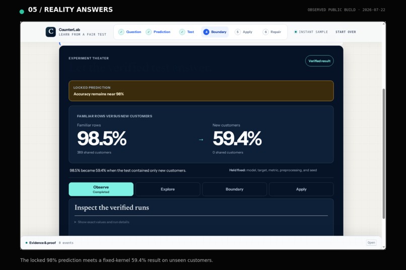 CounterLab: The Scientific Debugger for Beliefs – screenshot 9
