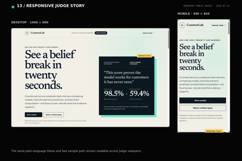 CounterLab: The Scientific Debugger for Beliefs – screenshot 14