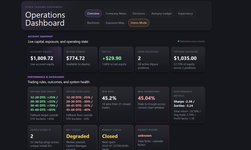 Agentic-Trading Manager – screenshot 1