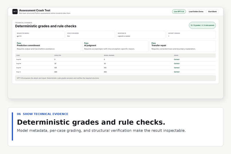 Assessment Crash Test – screenshot 5