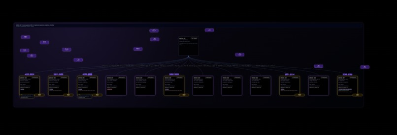 Dross – screenshot 1