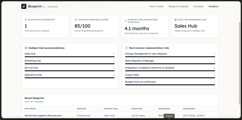 HubSpot Blueprint AI – screenshot 2