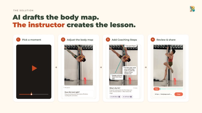 BodyMap – screenshot 3