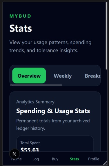 myBud  – screenshot 5