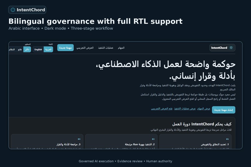 IntentChord – screenshot 3