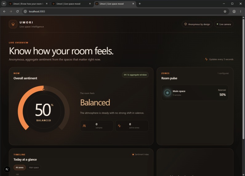 Umori – screenshot 2