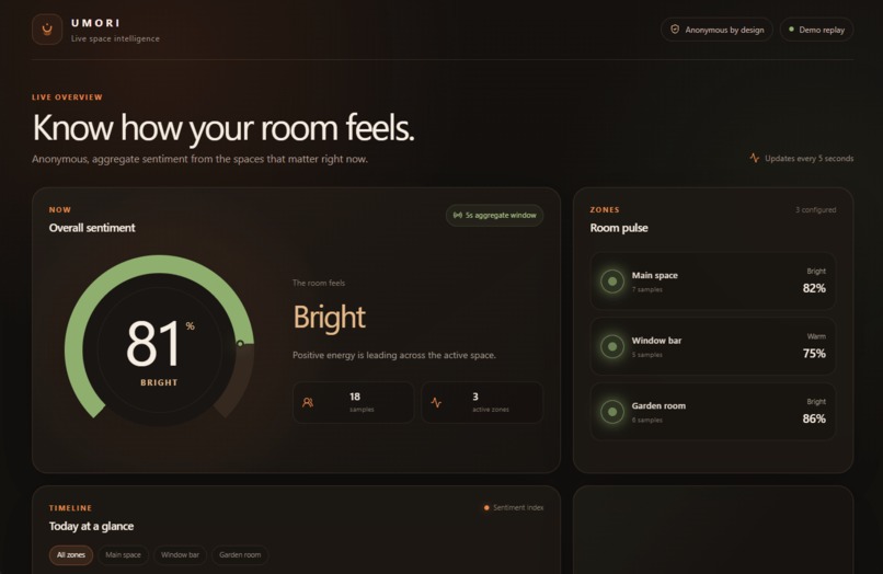 Umori – screenshot 3