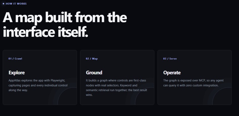 AppAtlas – screenshot 7
