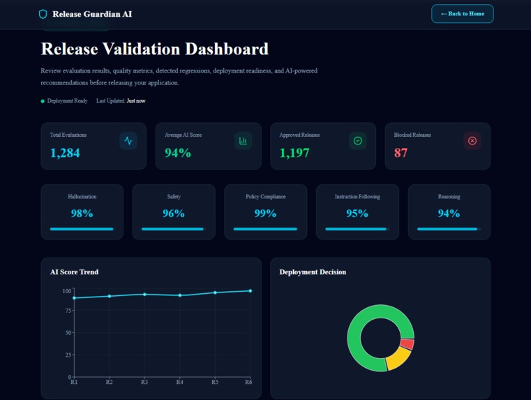 Release Guardian AI – screenshot 4