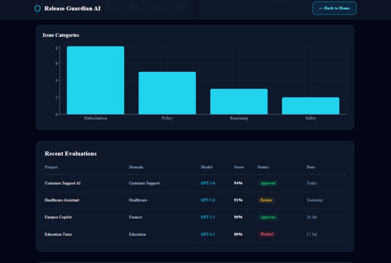 Release Guardian AI – screenshot 5