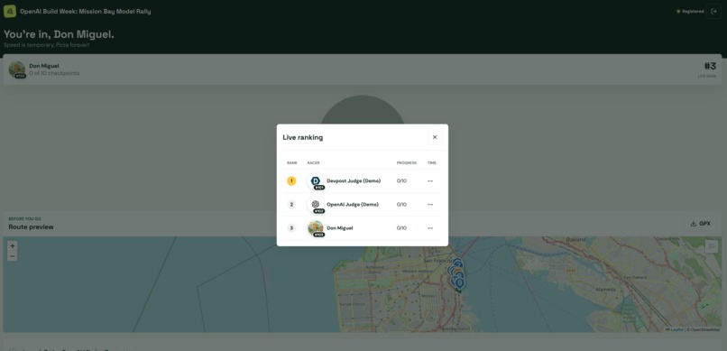 PizzaCup – screenshot 9
